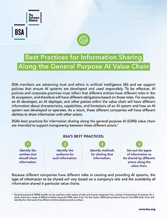 Featured Policy Briefs - BSA Artificial Intelligence
